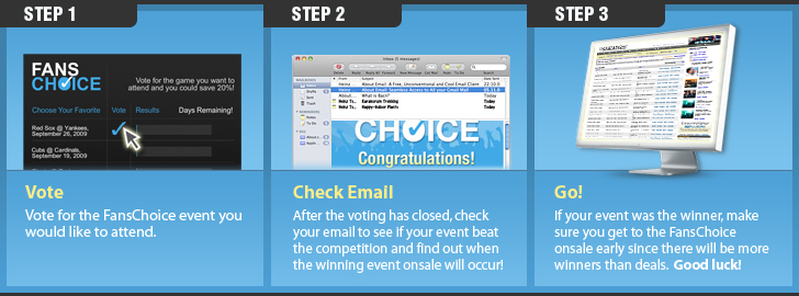 Follow these steps