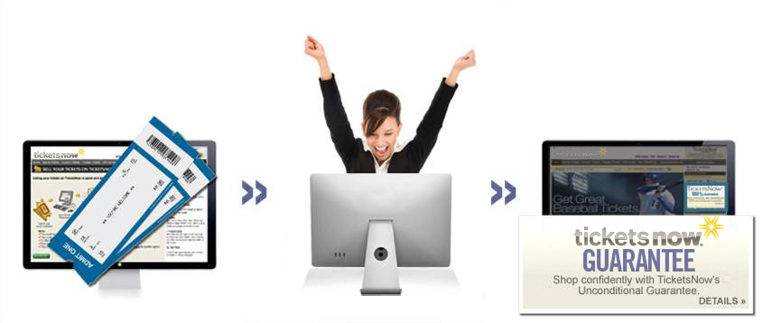 How It Works